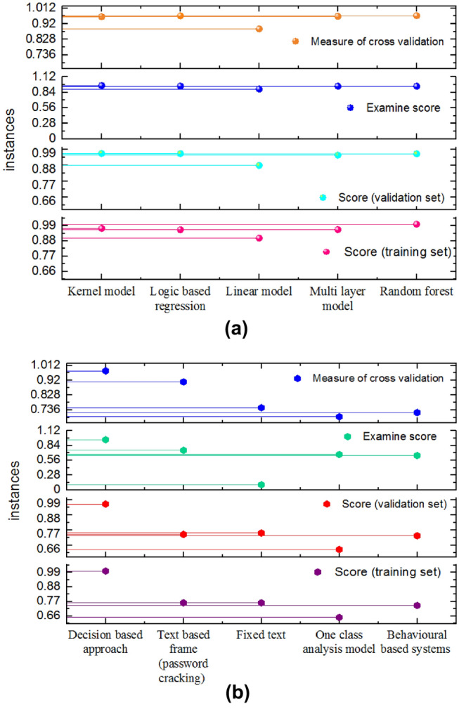 Fig. 10