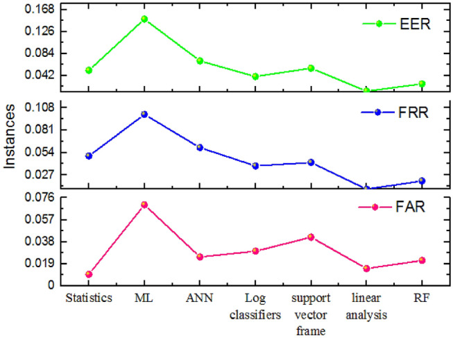 Fig. 11