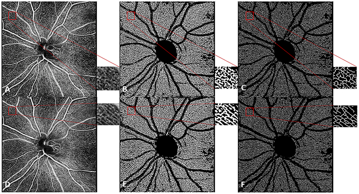 Figure 2.