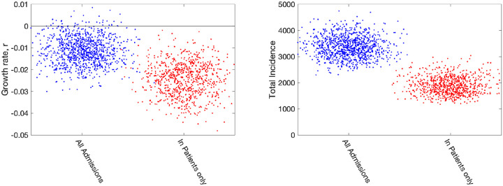 Fig. 7: