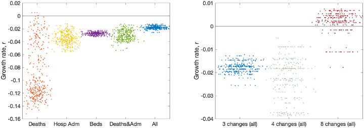 Fig. 6: