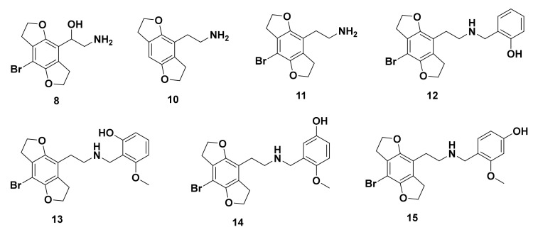 Scheme 3