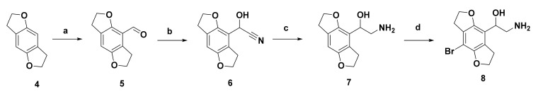 Scheme 4