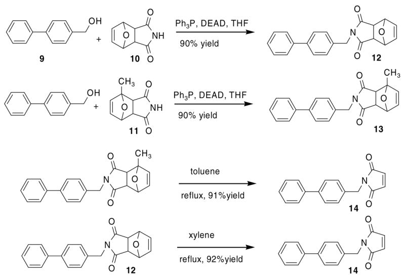 Scheme 3