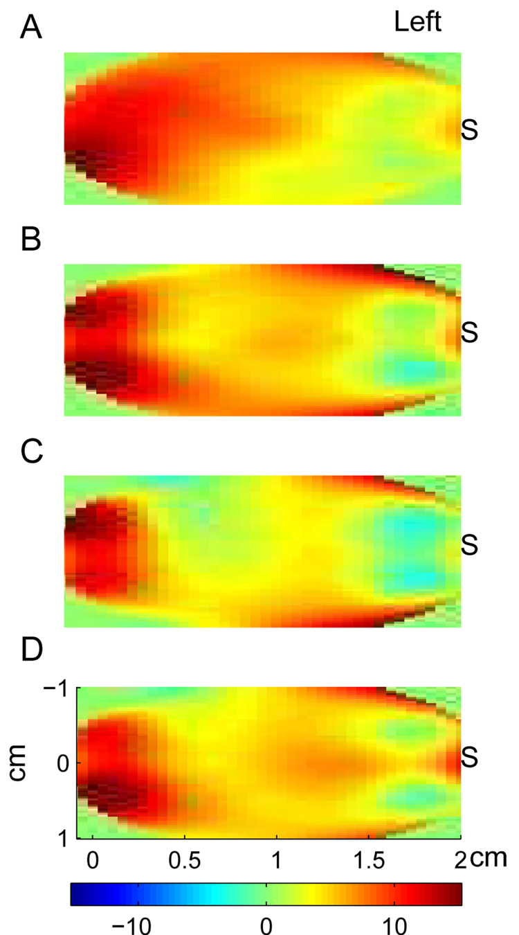 Fig. 8