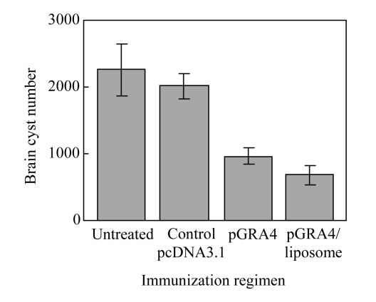 Fig.4