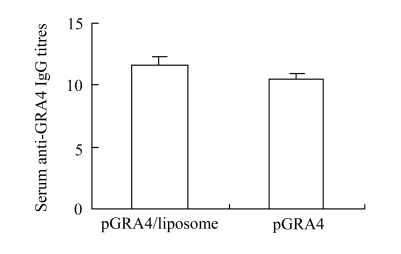 Fig.2