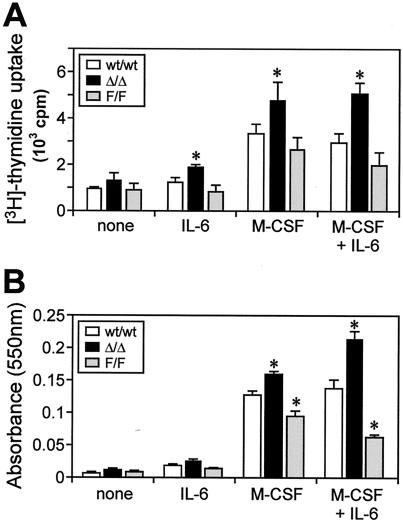 FIG. 5.