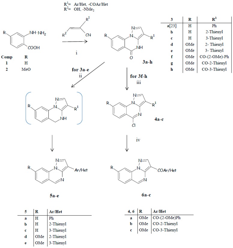 Scheme 1