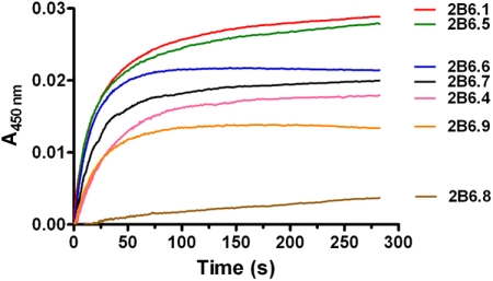 Fig. 4.