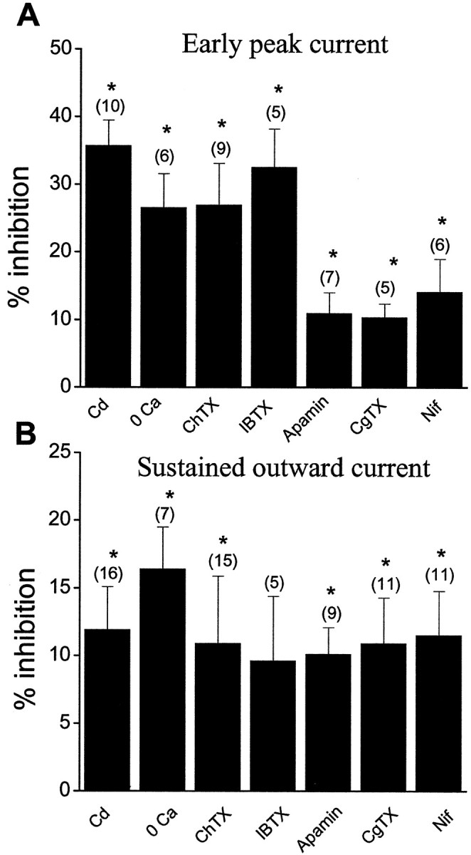 Fig. 8.