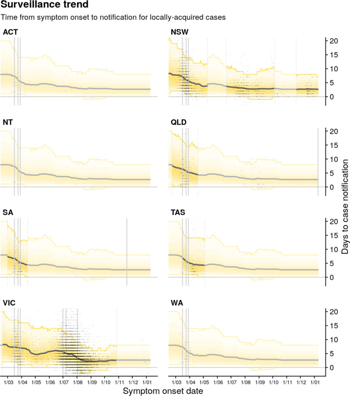 Figure 3—figure supplement 4.