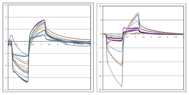 Fig. 11