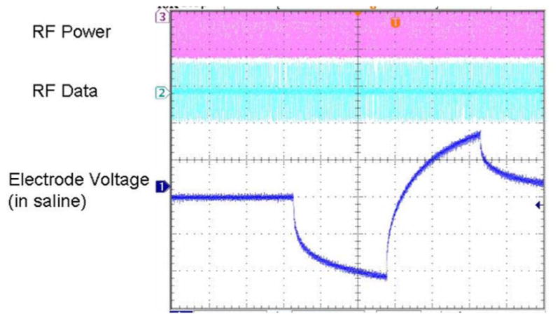 Fig. 10