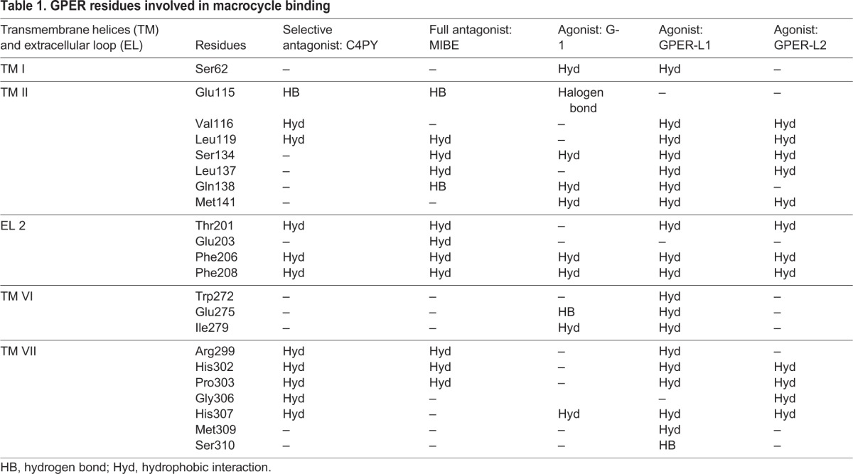 graphic file with name dmm-8-021071-i1.jpg