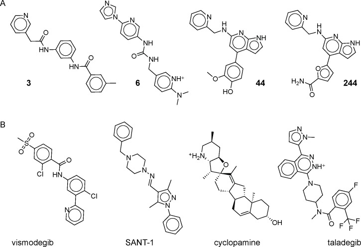 Fig 3