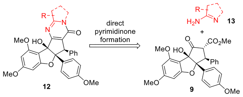 Scheme 2.