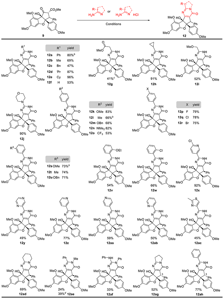 graphic file with name nihms-1004583-t0004.jpg