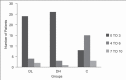 Figure 2b