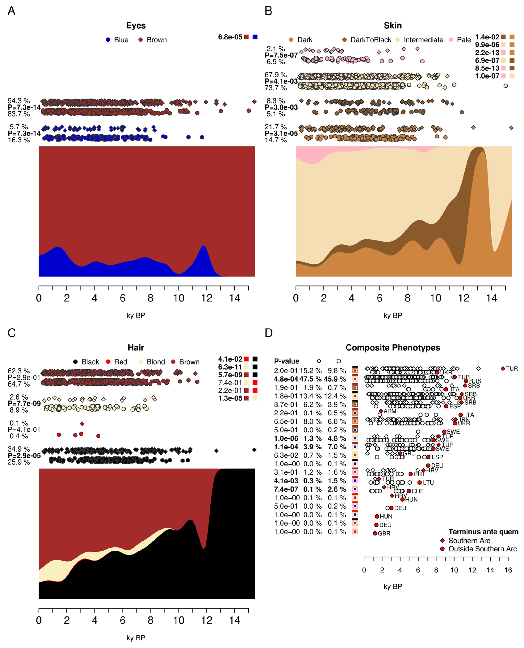 Fig. 6: