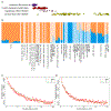 Fig. 4: