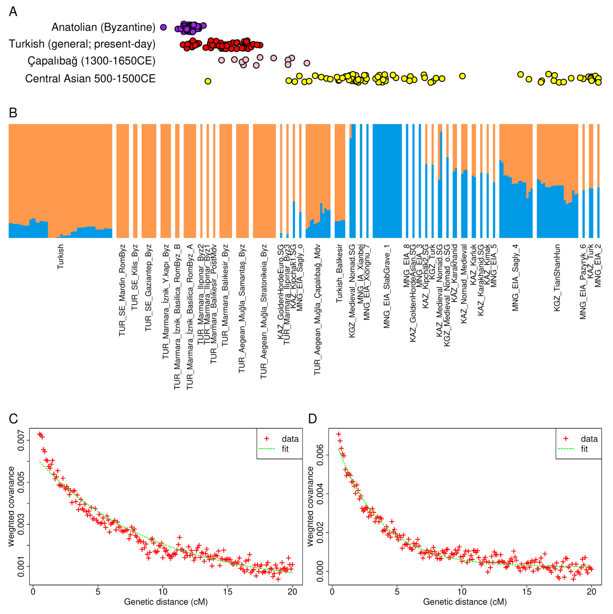 Fig. 4: