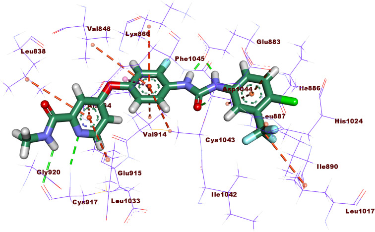 Fig. 6