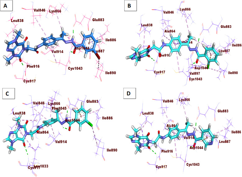 Fig. 7