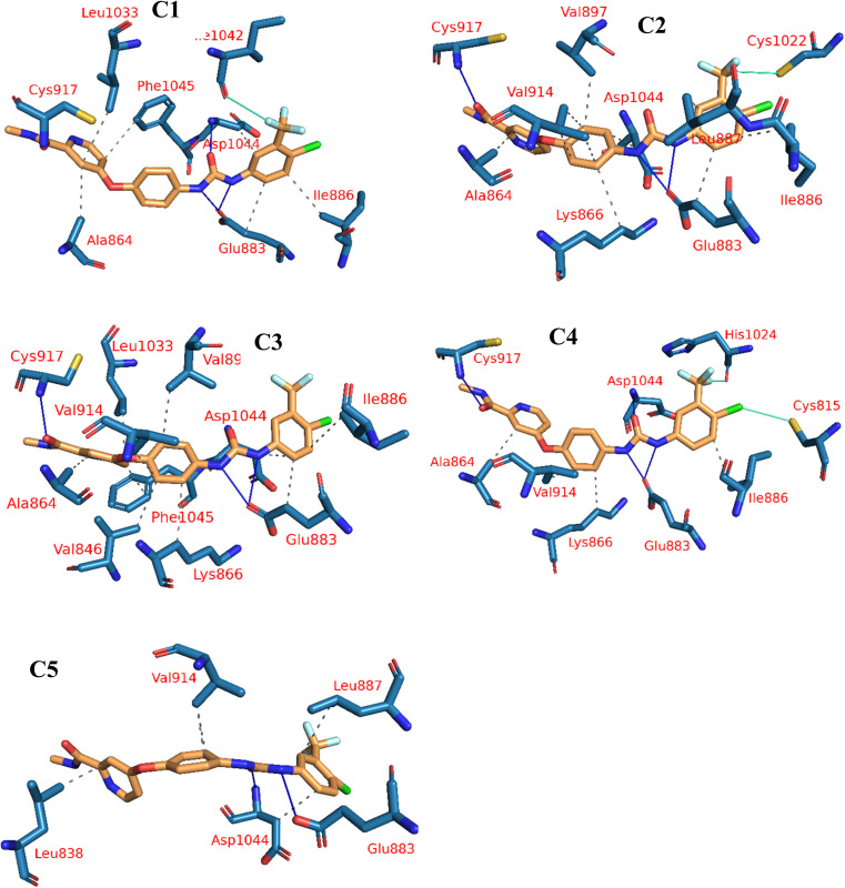 Fig. 15