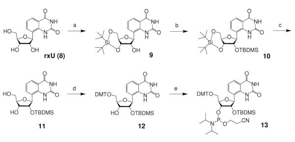 Scheme 2