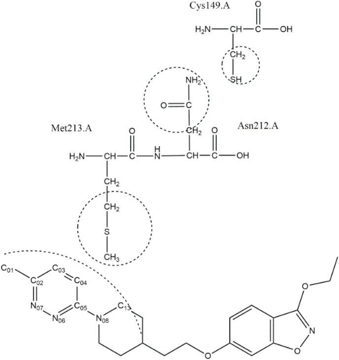 Fig. 3