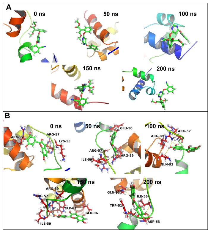 Fig 9