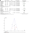 Supplementary Figure 1.