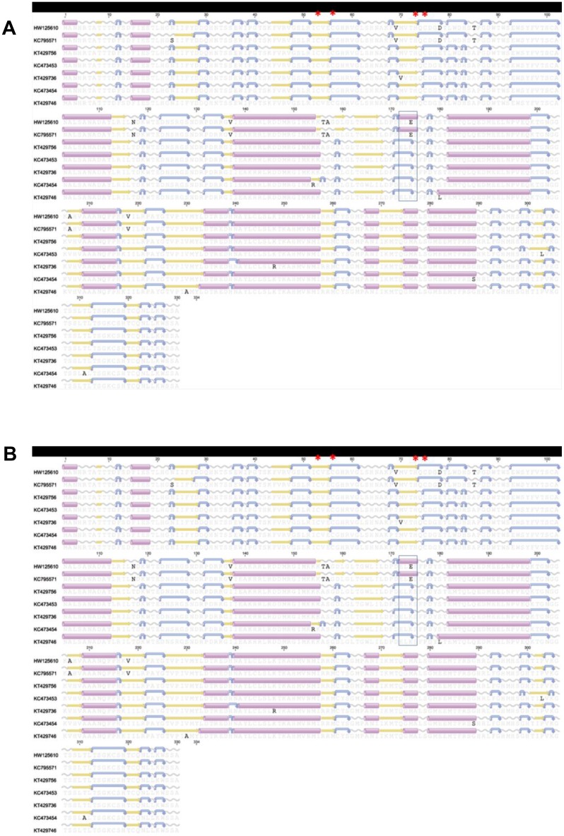 Fig 6