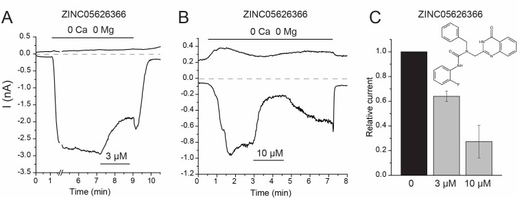 Figure 2—figure supplement 4.