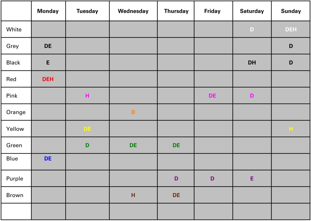 graphic file with name fpsyg-05-00369-i0003.jpg