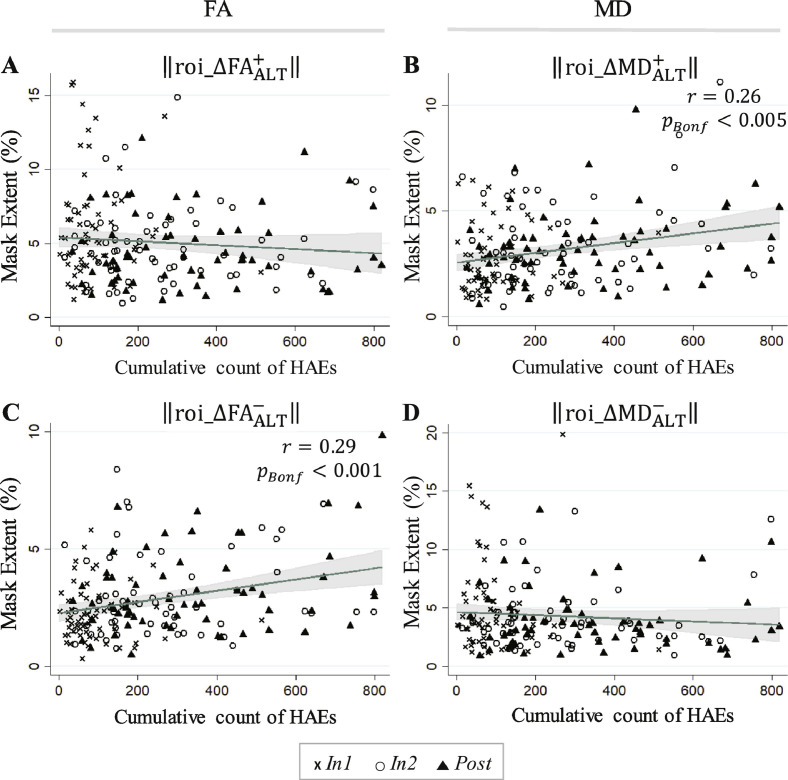 Fig. 13