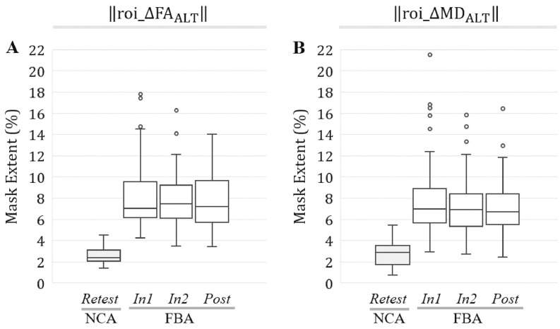 Fig. 11