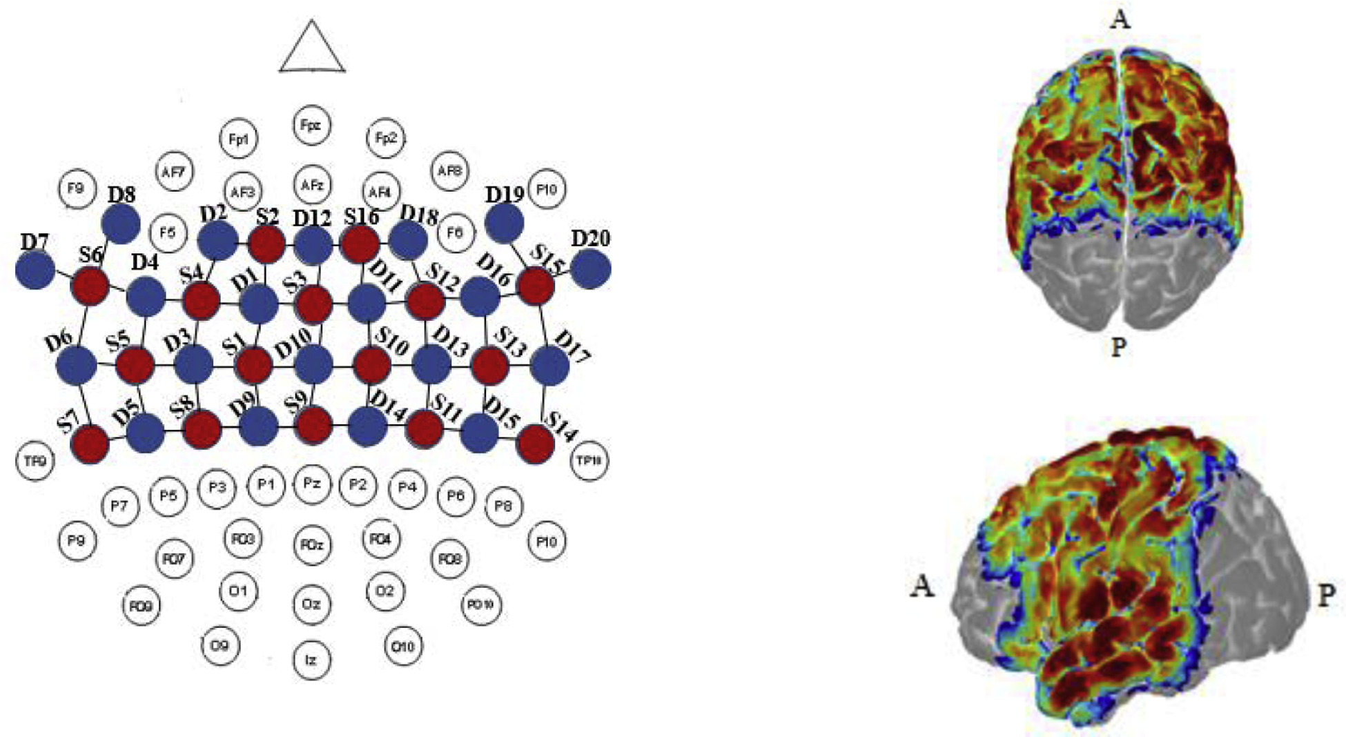 Figure 2.