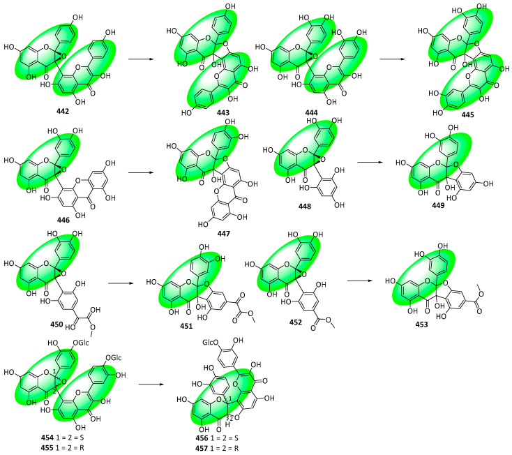 Figure 35