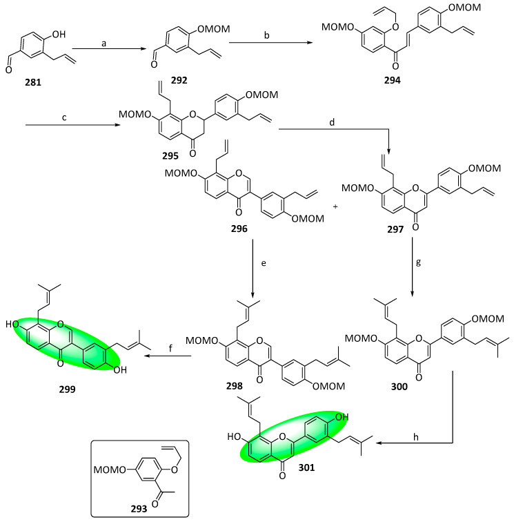 Figure 15