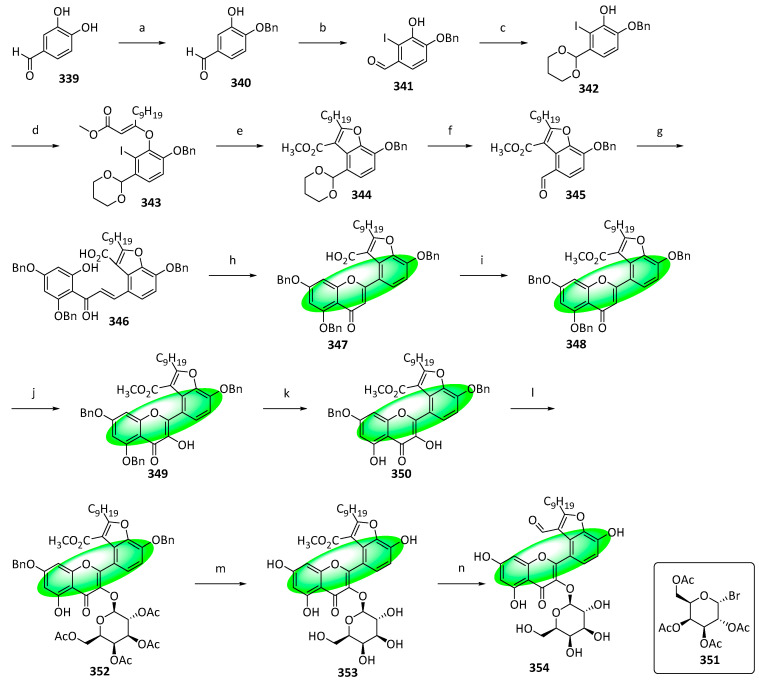 Figure 19