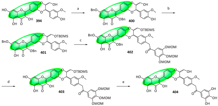 Figure 27