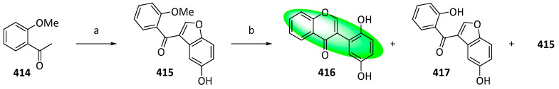 Figure 30