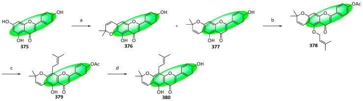 Figure 22
