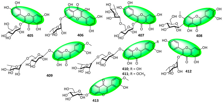 Figure 28