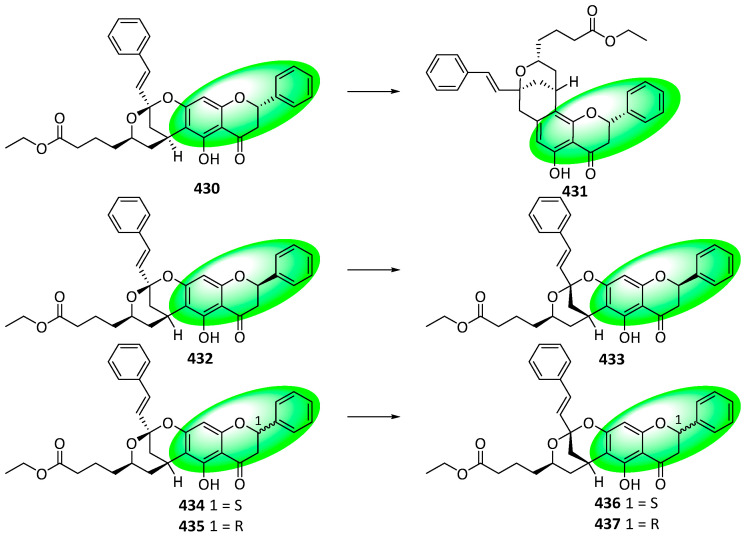 Figure 33