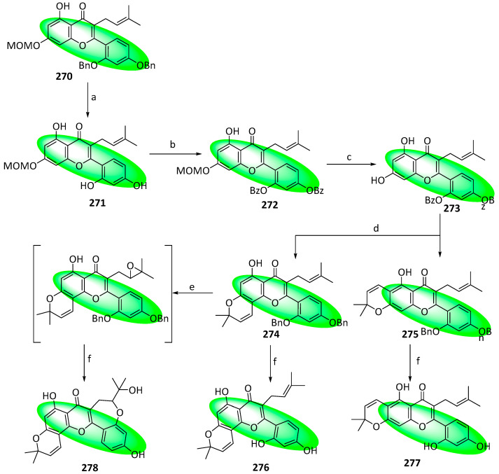 Figure 13