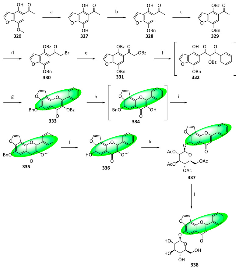 Figure 18
