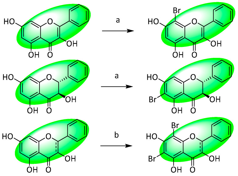 Figure 32